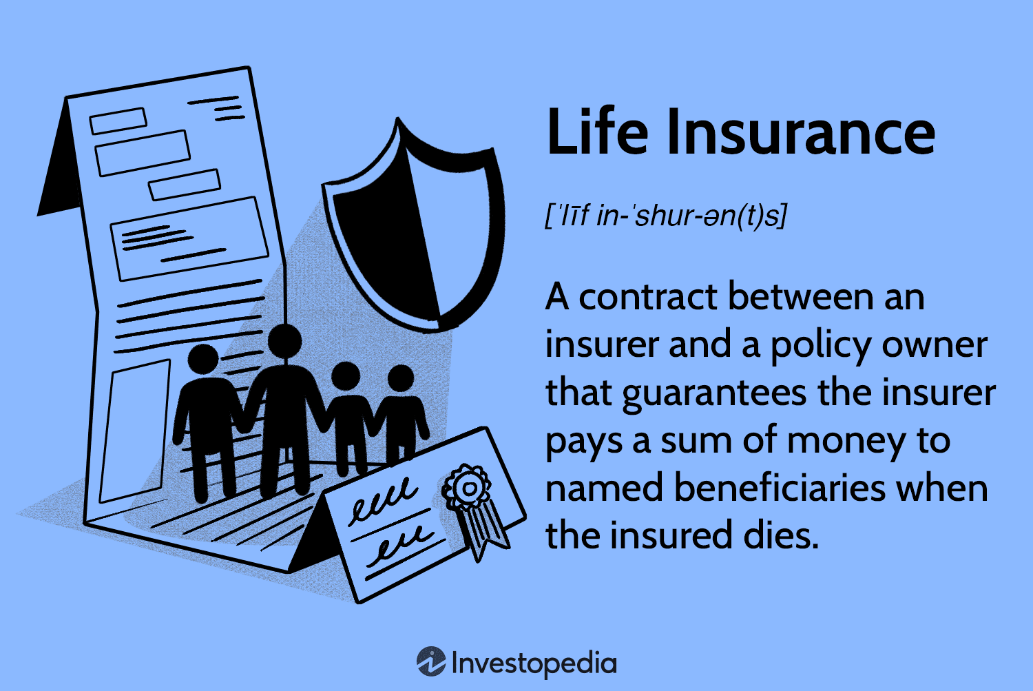 Life Insurance and the Law. A layman’s introduction.
